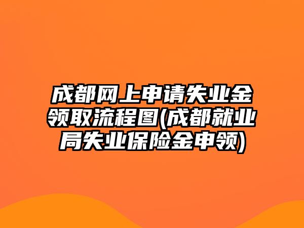 成都網上申請失業金領取流程圖(成都就業局失業保險金申領)