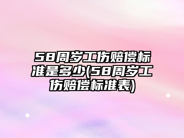 58周歲工傷賠償標準是多少(58周歲工傷賠償標準表)