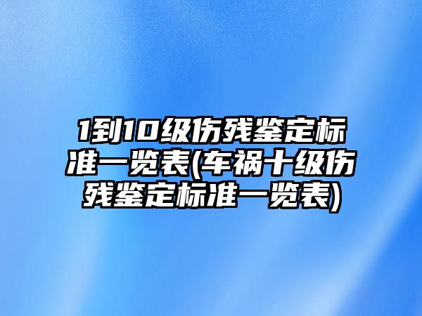 1到10級(jí)傷殘鑒定標(biāo)準(zhǔn)一覽表(車(chē)禍?zhǔn)?jí)傷殘鑒定標(biāo)準(zhǔn)一覽表)