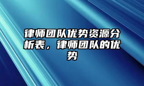 律師團隊優勢資源分析表，律師團隊的優勢