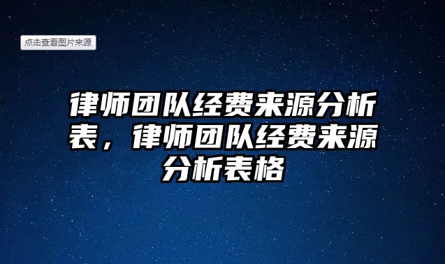 律師團隊經(jīng)費來源分析表，律師團隊經(jīng)費來源分析表格