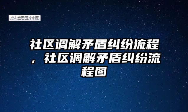 社區調解矛盾糾紛流程，社區調解矛盾糾紛流程圖