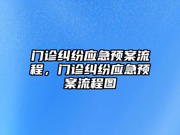 門診糾紛應急預案流程，門診糾紛應急預案流程圖