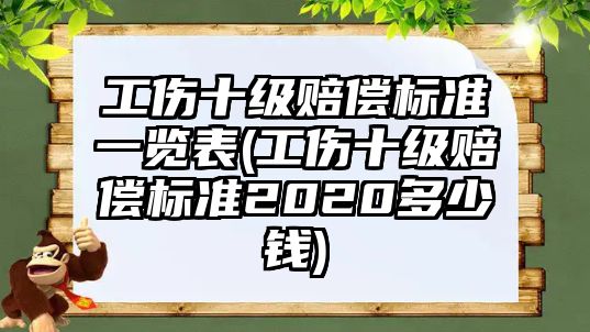 工傷十級賠償標準一覽表(工傷十級賠償標準2020多少錢)