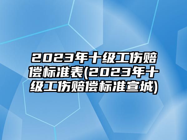 2023年十級工傷賠償標準表(2023年十級工傷賠償標準宣城)