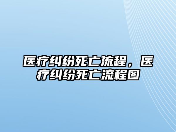 醫(yī)療糾紛死亡流程，醫(yī)療糾紛死亡流程圖