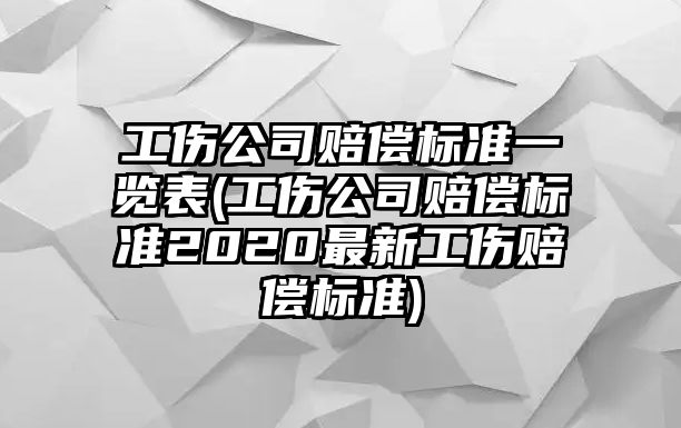 工傷公司賠償標準一覽表(工傷公司賠償標準2020最新工傷賠償標準)