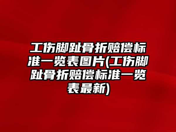 工傷腳趾骨折賠償標準一覽表圖片(工傷腳趾骨折賠償標準一覽表最新)