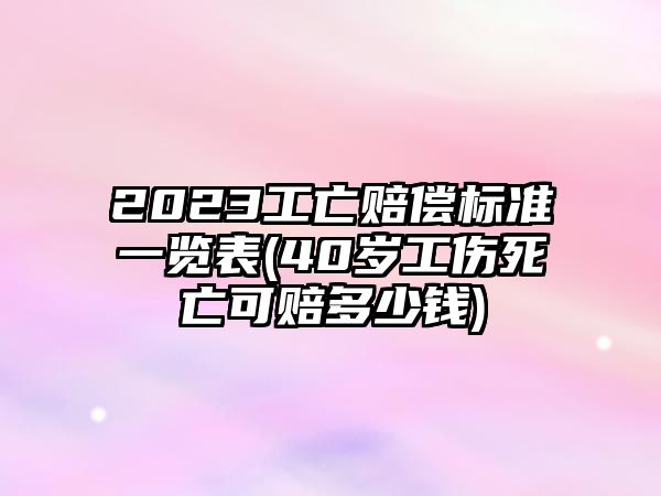 2023工亡賠償標準一覽表(40歲工傷死亡可賠多少錢)