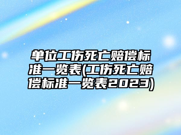 單位工傷死亡賠償標準一覽表(工傷死亡賠償標準一覽表2023)