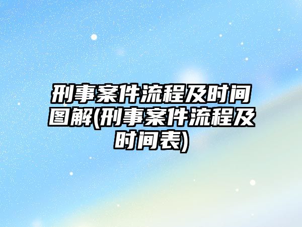 刑事案件流程及時間圖解(刑事案件流程及時間表)