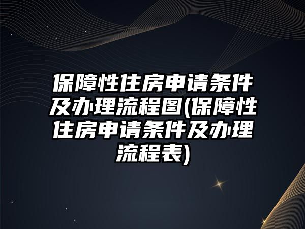 保障性住房申請(qǐng)條件及辦理流程圖(保障性住房申請(qǐng)條件及辦理流程表)