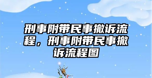 刑事附帶民事撤訴流程，刑事附帶民事撤訴流程圖