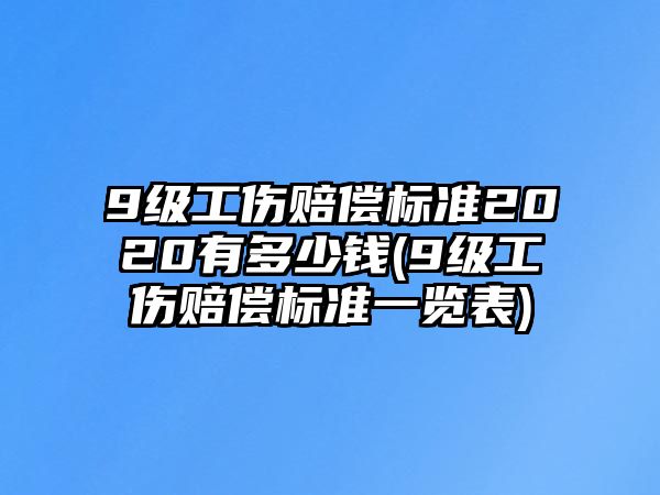 9級工傷賠償標準2020有多少錢(9級工傷賠償標準一覽表)