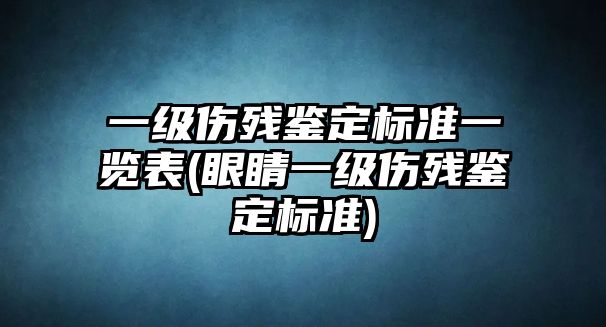 一級傷殘鑒定標準一覽表(眼睛一級傷殘鑒定標準)