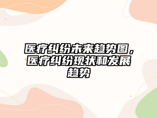 醫(yī)療糾紛未來趨勢圖，醫(yī)療糾紛現(xiàn)狀和發(fā)展趨勢