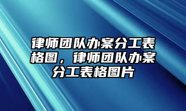 律師團(tuán)隊(duì)辦案分工表格圖，律師團(tuán)隊(duì)辦案分工表格圖片