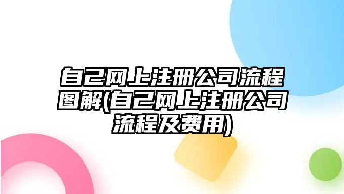 自己網(wǎng)上注冊(cè)公司流程圖解(自己網(wǎng)上注冊(cè)公司流程及費(fèi)用)