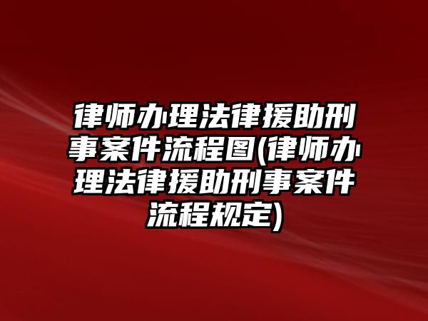 律師辦理法律援助刑事案件流程圖(律師辦理法律援助刑事案件流程規定)