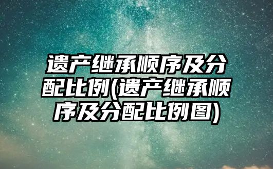 遺產繼承順序及分配比例(遺產繼承順序及分配比例圖)