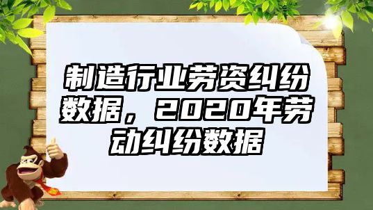 制造行業勞資糾紛數據，2020年勞動糾紛數據