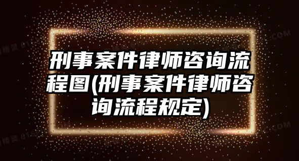 刑事案件律師咨詢流程圖(刑事案件律師咨詢流程規(guī)定)