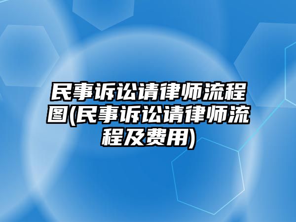 民事訴訟請律師流程圖(民事訴訟請律師流程及費用)