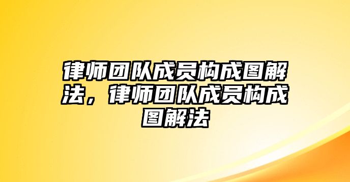 律師團隊成員構成圖解法，律師團隊成員構成圖解法